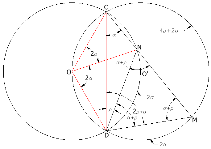 Ejercicio circunferencia triángulo equilátero