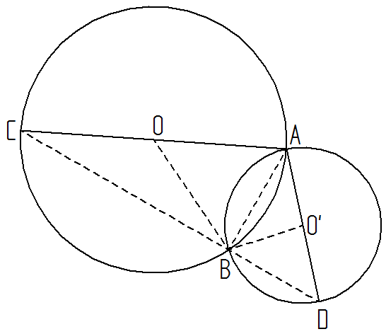 Ejercicio geometría dos circunferencias